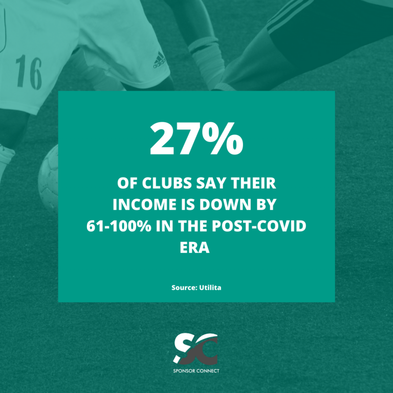 PostCOVID Grassroots Football Sponsor Connect